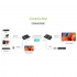 Extender Hdmi 1080p60hz Do 40km Po światłowodzie Lc